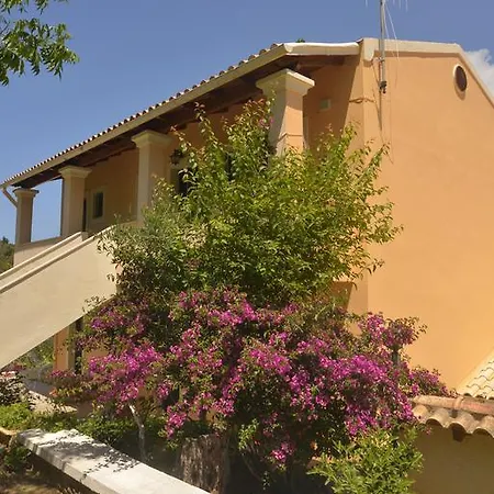 Georgia & Corfu
